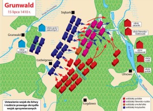 Bitwa pod Grunwaldem mapa
